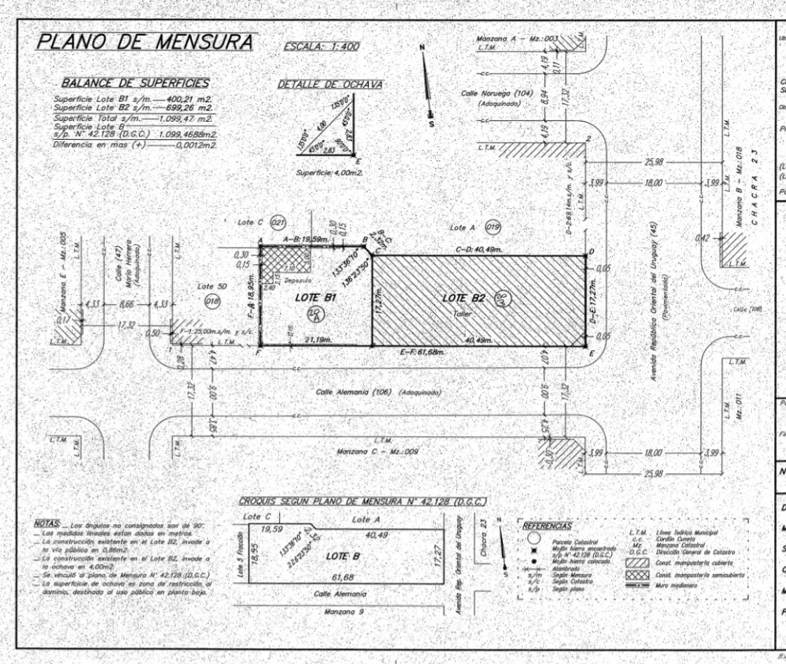 Terreno en venta Av Uruguay